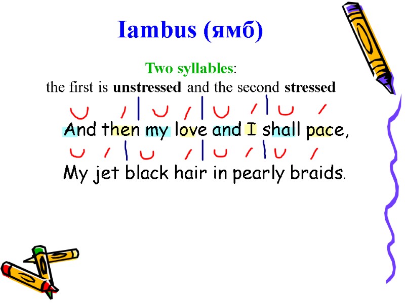 Iambus (ямб) Two syllables:  the first is unstressed and the second stressed And